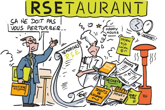 Politiques RSE et restauration : état des lieux et revue de conseils