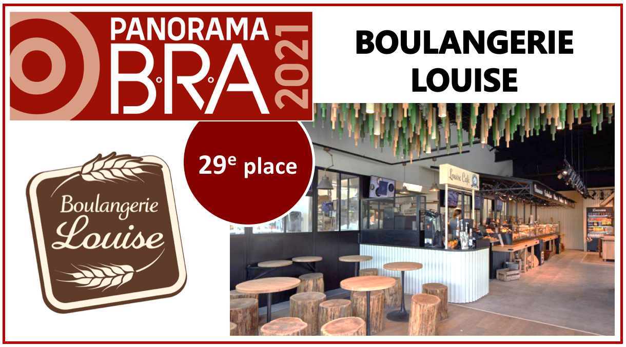 «Nous avons terminé 2021 avec un réseau plus performant à périmètre constant» ~ Pierre Smith, Boulangerie Louise ~ #PanoramaBRA2021