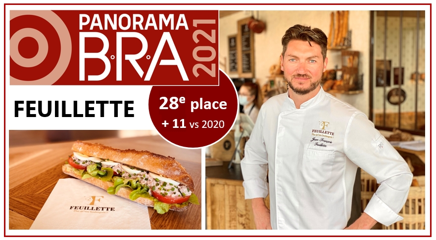 «Nous visons les 100 unités d’ici 2025 en conservant la qualité et le service comme fondamentaux» ~ Jean-François Feuillette, Feuillette ~ #PanoramaBRA2021