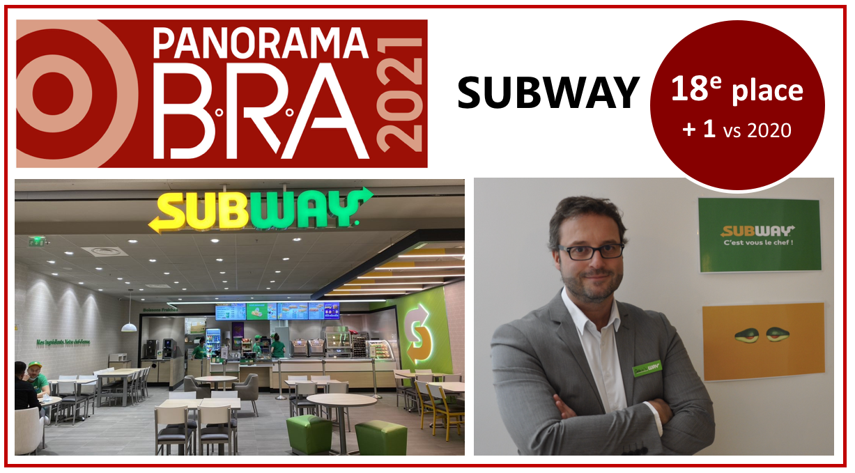 «Nous ouvrons des restaurants dans de nouvelles villes avec une stratégie de multi-franchisés» ~ Cédric Giacinti, Subway ~ #PanoramaBRA2021