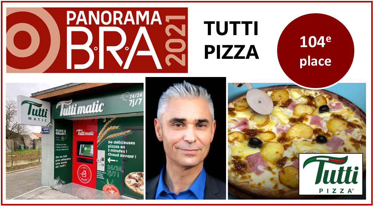 Tutti Pizza Visuel #PanoramaBRA2021