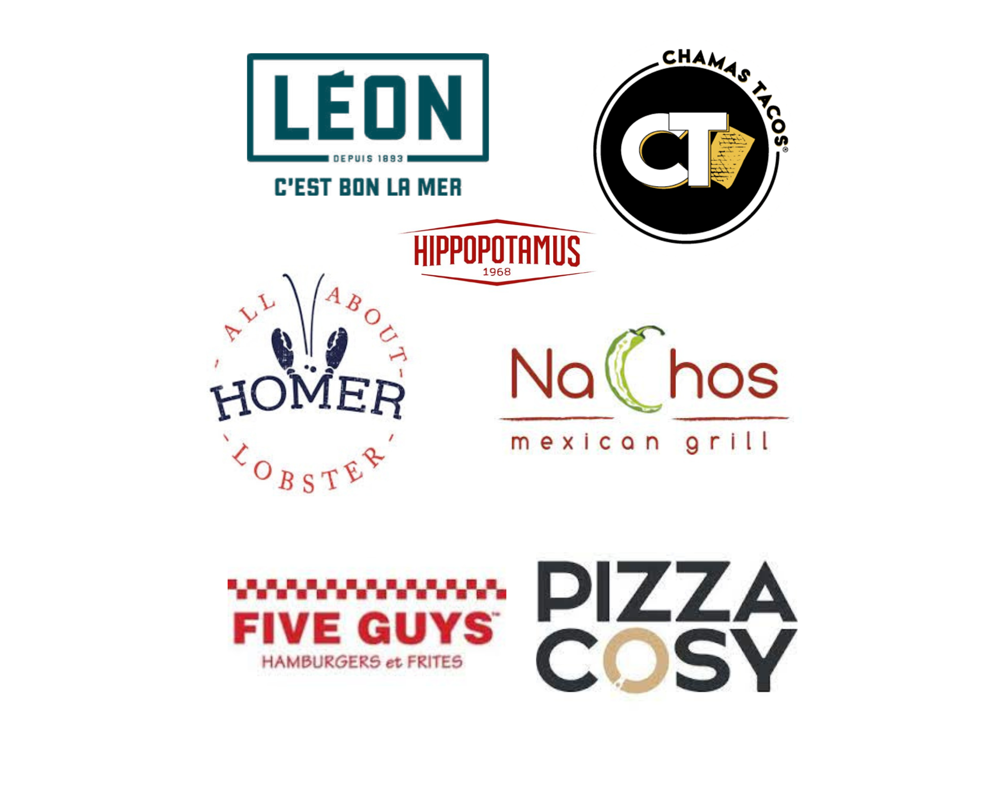 Développements : Pizza Cosy, Nachos, Chamas Tacos, Five Guys …