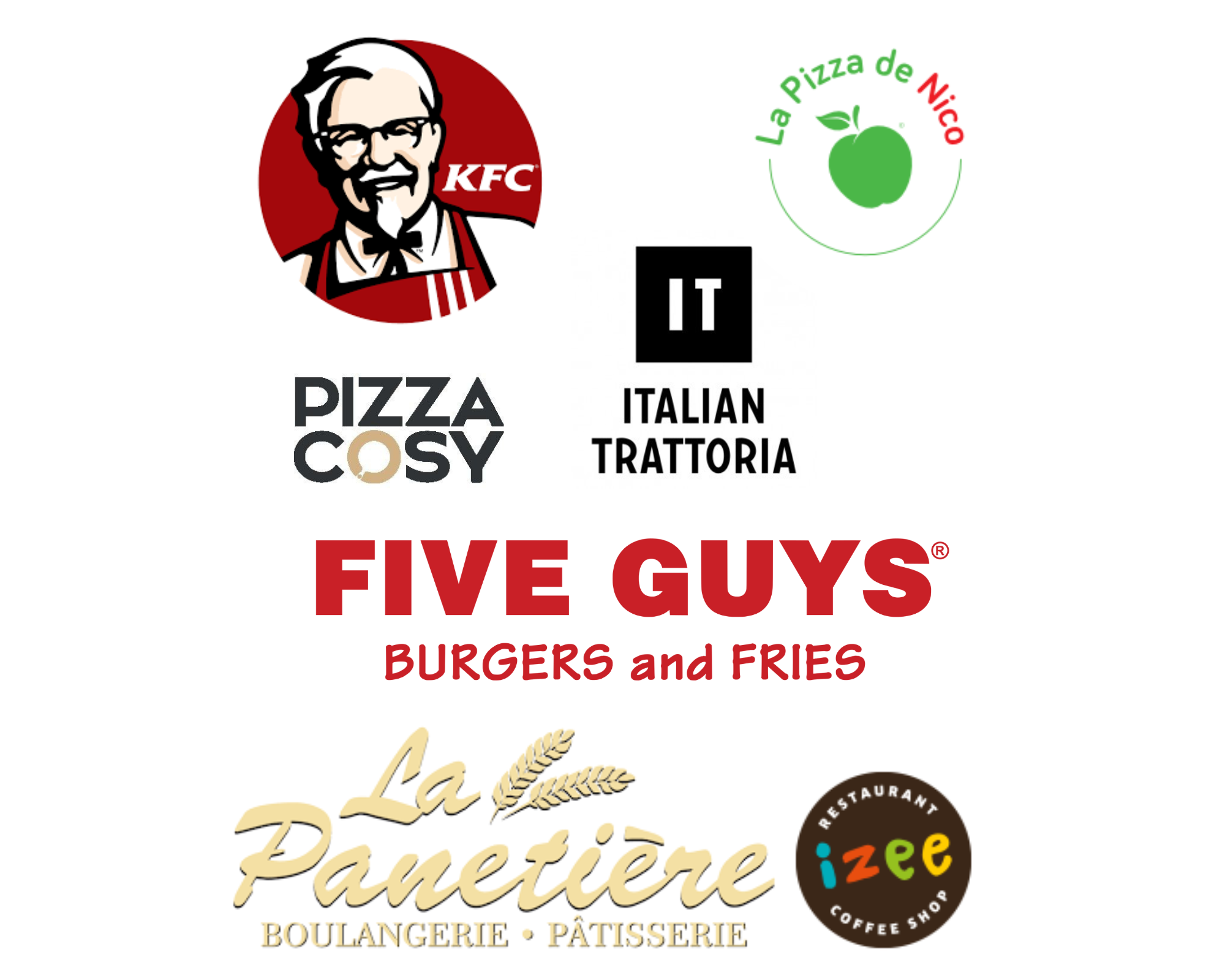 Développements : Five Guys, Italian Trattoria, La Pizza de Nico, Izee …