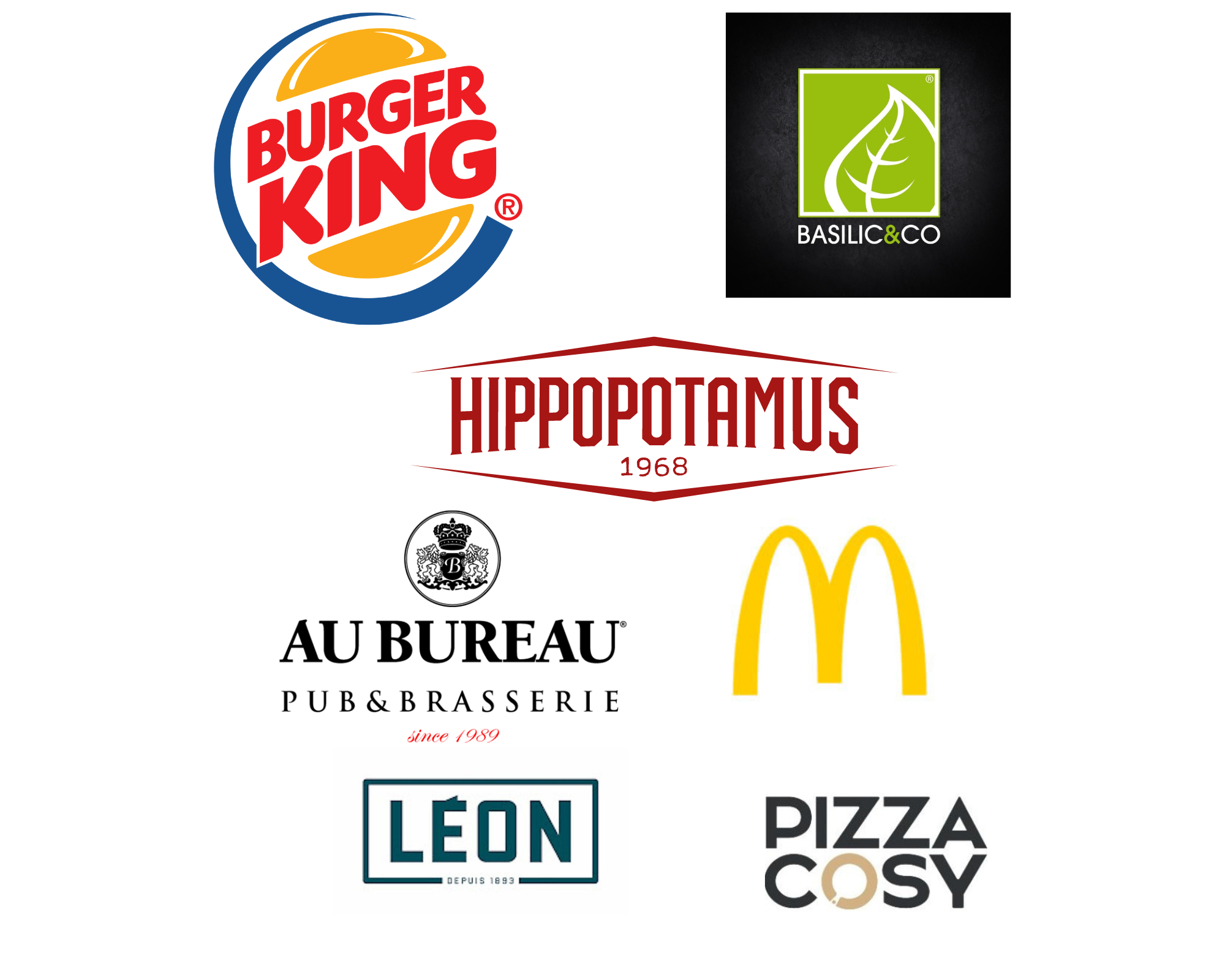 Développements : Hippopotamus, Au Bureau, Pizza Cosy, Léon Fish Brasserie …