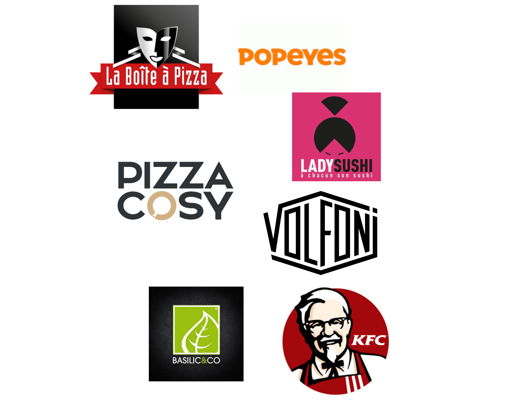 Développements : Popeyes, Volfoni, Basilic&Co, Pizza Cosy…