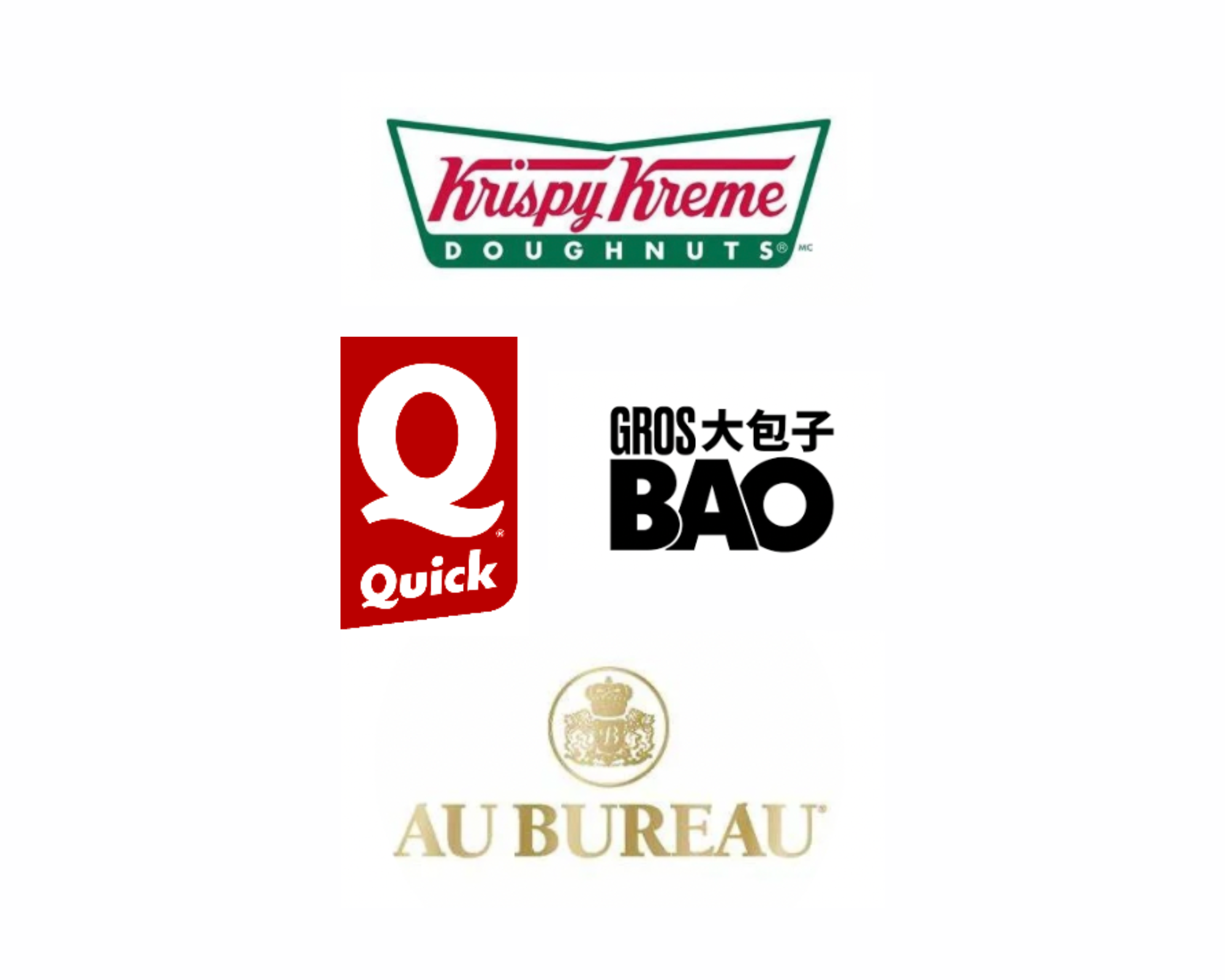 Développement : Quick, Krispy Kreme, Gros Bao, Au Bureau